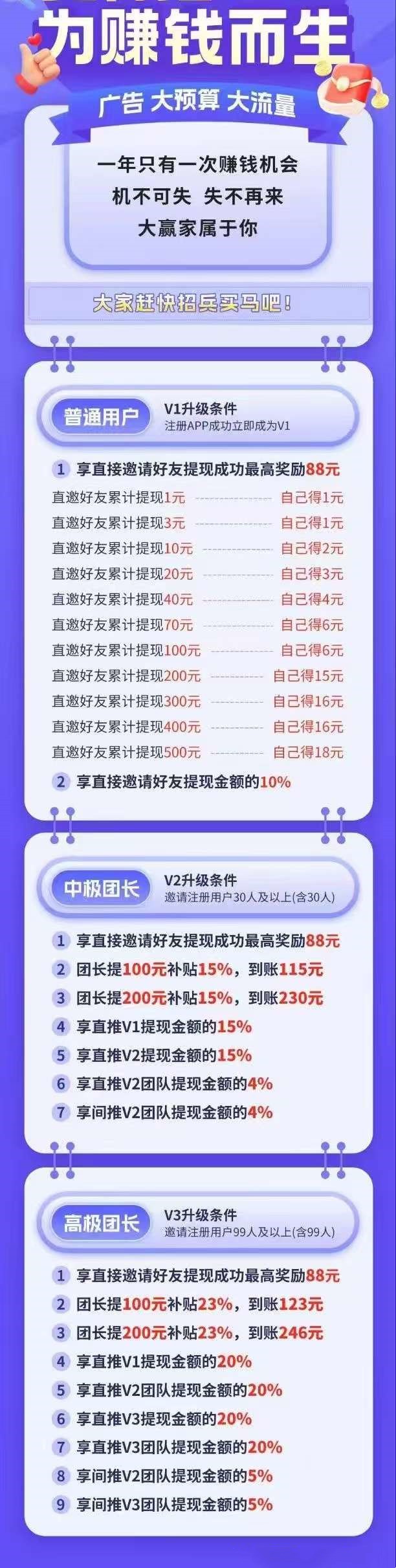〖必得猫〗 首码,挂机广告,保底收益高,可开团队,放水中 〖必得猫〗 首码,挂机广告,保底收益高,可开团队,放水中