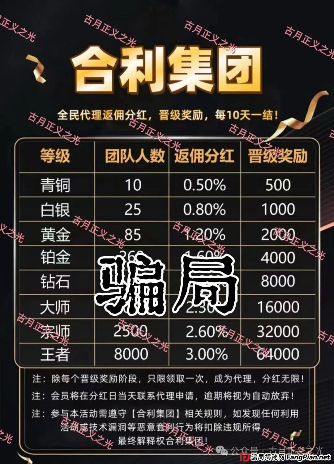 合利集团彩票类资金盘骗局，买网络彩票“包赔”？网上购彩莫轻信，全是网络诈骗平台割韭菜…