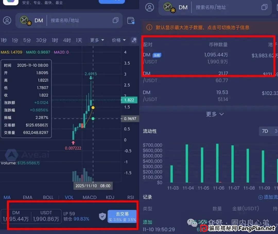 聚币已死,市场各种去中心化协议满天飞,永恒协议DM,崩盘跑路还要多久? 聚币已死,市场各种去中心化协议满天飞,永恒协议DM,崩盘跑路还要多久?