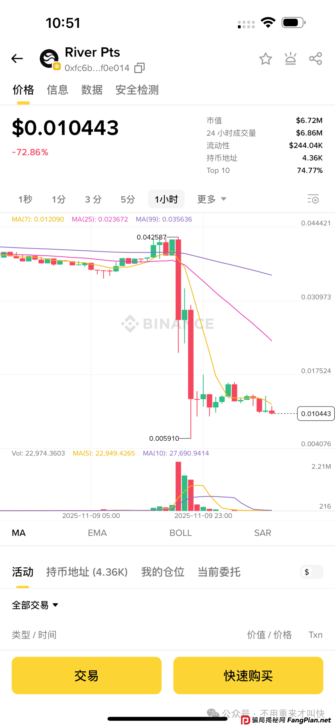 又一项目爆雷!River Pts暴跌80%,项目方积分关闭兑换,合约锁死也能改?年底大批量项目开始收割!远离! 又一项目爆雷!River Pts暴跌80%,项目方积分关闭兑换,合约锁死也能改?年底大批量项目开始收割!远离!