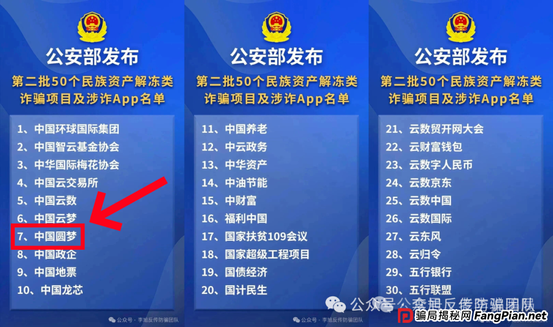投资“新风口”？当心！这12个网络项目都是骗钱的“假机会”！”