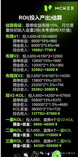 11月24号曝光‼️最新资金盘诈骗项目,MAXFI,盛树投资,Coinup,仟佰意,Mcnex,LAF拉菲协议...即将崩盘跑路 11月24号曝光‼️最新资金盘诈骗项目,MAXFI,盛树投资,Coinup,仟佰意,Mcnex,LAF拉菲协议...即将崩盘跑路
