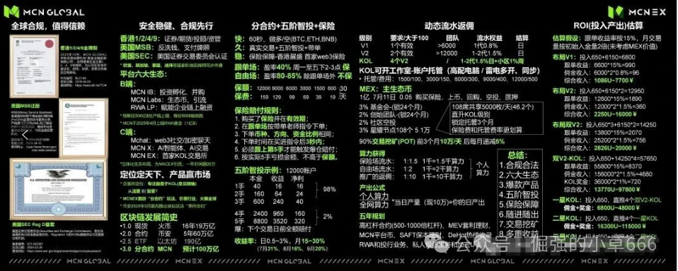 11月24号曝光‼️最新资金盘诈骗项目,MAXFI,盛树投资,Coinup,仟佰意,Mcnex,LAF拉菲协议...即将崩盘跑路 11月24号曝光‼️最新资金盘诈骗项目,MAXFI,盛树投资,Coinup,仟佰意,Mcnex,LAF拉菲协议...即将崩盘跑路