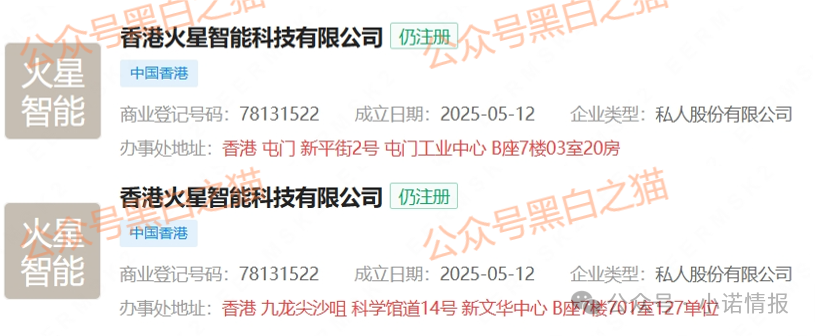 揭秘“MARS AI火星智能科技”,层层深入,揭露不为人知的真相,团队长能解释吗......