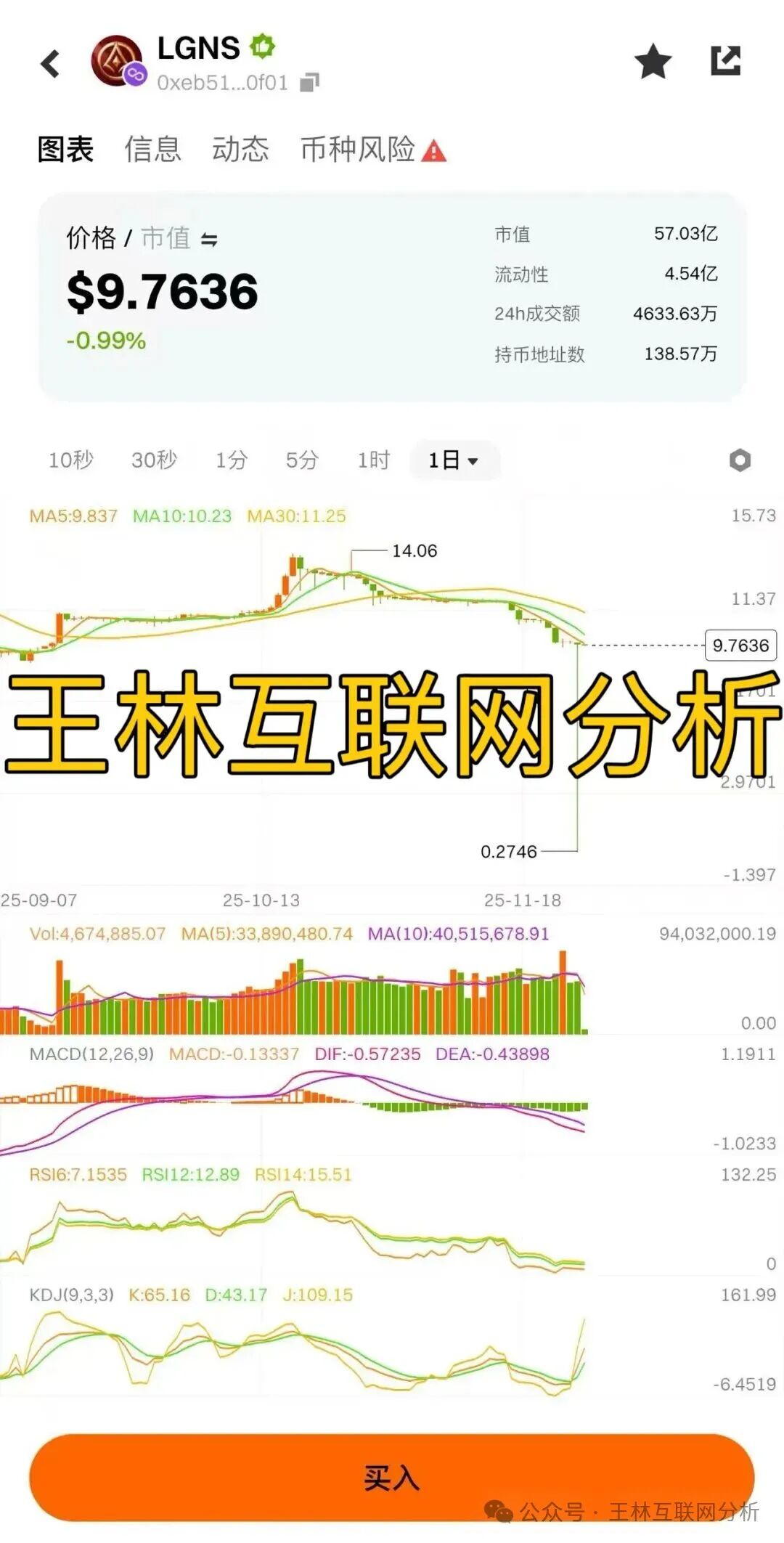 11月27日最新资金盘项目骗局曝光，奥拉丁（起源），合众远景TGG-X，YWD交易所随时可能卷钱跑路！