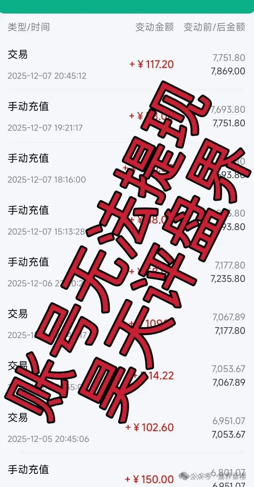 昌盛发期货NCM平台跟单类资金盘骗局,多个团队被单割,高度预警,崩盘在即! 昌盛发期货NCM平台跟单类资金盘骗局,多个团队被单割,高度预警,崩盘在即!