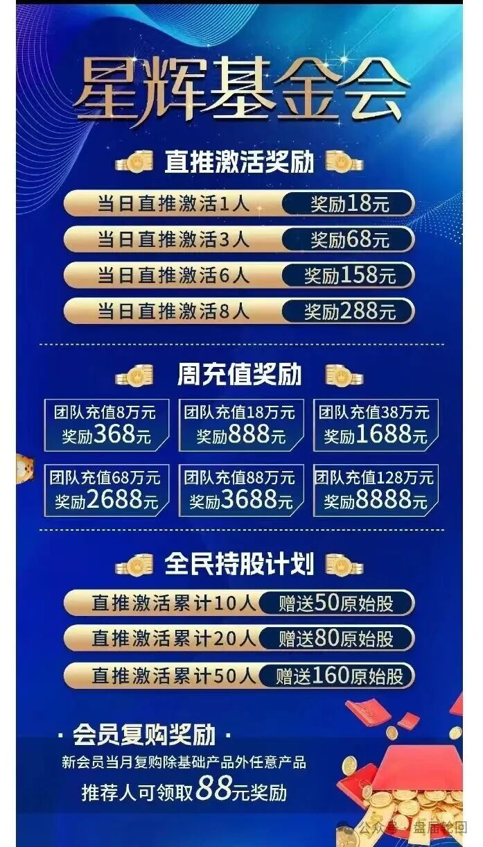 【中国医建】星辉基金会 不折不扣的套牌诈骗资金盘 马上崩盘跑路 【中国医建】星辉基金会 不折不扣的套牌诈骗资金盘 马上崩盘跑路