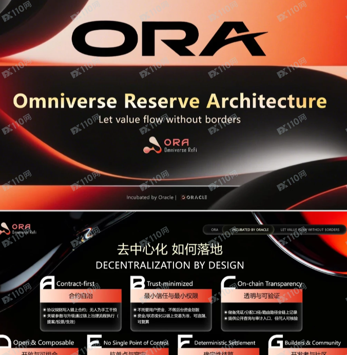 一个伪造“甲骨文(Oracle)”背书的惊天骗局