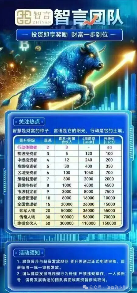 警惕“智言团队奥瑞斯”：又一个高风险仿盘骗局浮出水面