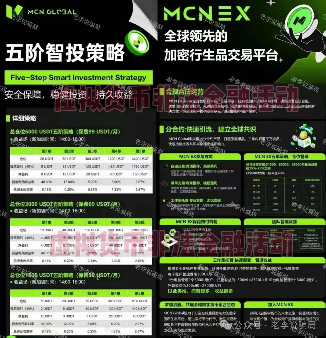 集体跑路!年底收网高峰期!当心(MCNEX,盛树,WebKey,链上牛牛)这些骗局项目正在收割阶段,请及时止损! 集体跑路!年底收网高峰期!当心(MCNEX,盛树,WebKey,链上牛牛)这些骗局项目正在收割阶段,请及时止损!