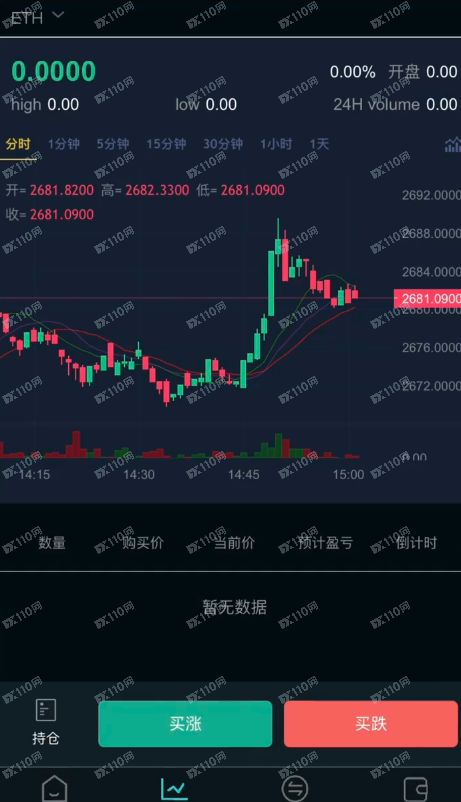 曝光诈骗平台Coinbz 曝光诈骗平台Coinbz