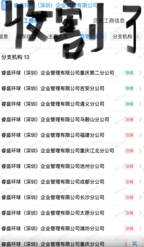 逃离睿盛环球杀猪盘