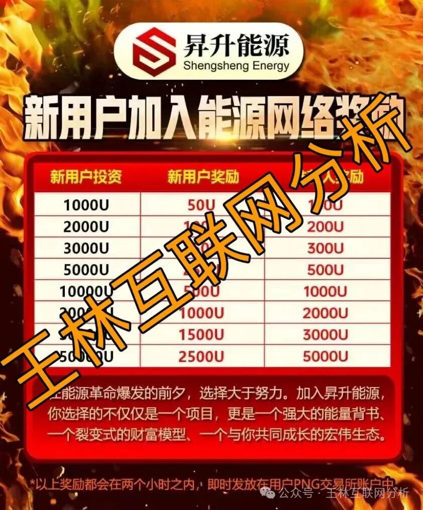 12月1日曝光：最新资金盘项目骗局，昇升能源（PNG交易所），奥拉丁启源，极光交易所（众恒集团），聚帆联盟银河国际，亿贝（ebay）随时可能卷钱跑路！