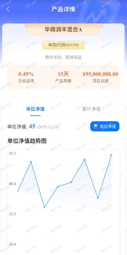 伪造的诈骗黑平台—复星(fosun) 伪造的诈骗黑平台—复星(fosun)