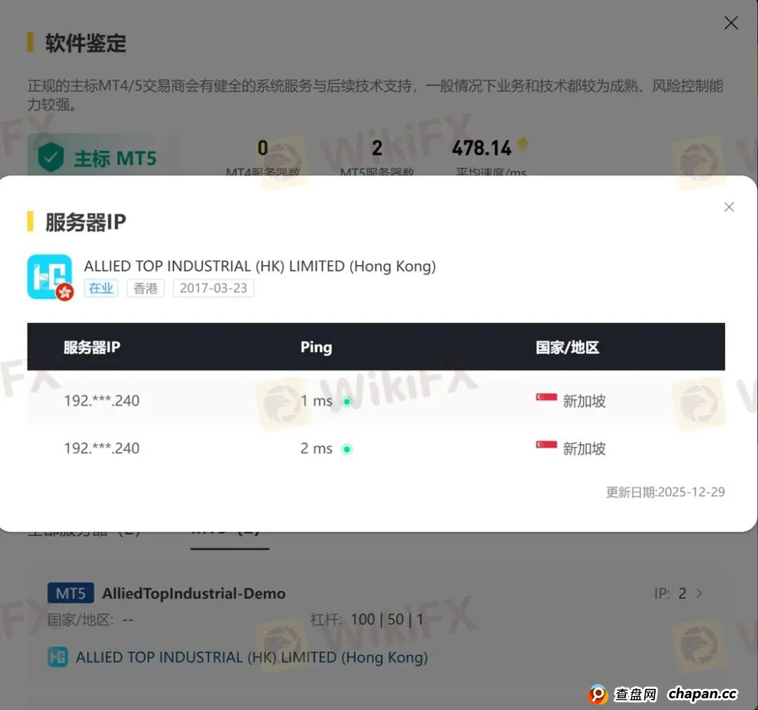 深耕国内的Allied Top平台 各种渠道“全部失联”回应客户出金问题