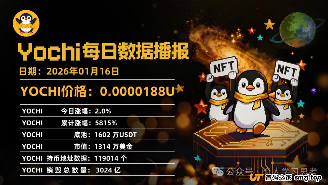 深度拆解“Yochi资金盘”的套路与风控建议，正逐步进入收割期，崩盘风险急剧上升