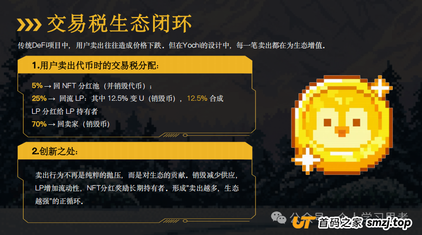 深度拆解“Yochi资金盘”的套路与风控建议，正逐步进入收割期，崩盘风险急剧上升