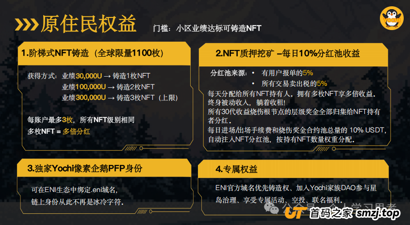 深度拆解“Yochi资金盘”的套路与风控建议，正逐步进入收割期，崩盘风险急剧上升