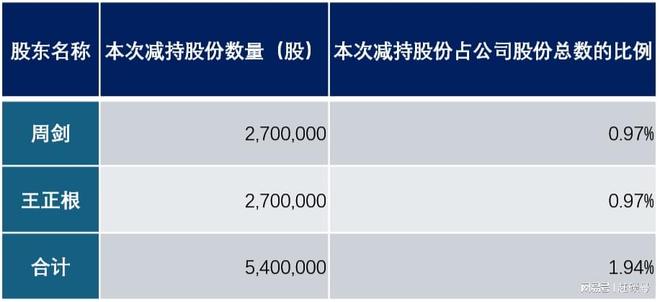 迈为股份，你究竟有没有拿到SpaceX的订单？