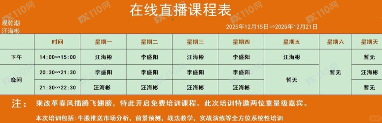 观乾潮和YTcap是杀猪盘!!! 观乾潮和YTcap是杀猪盘!!!