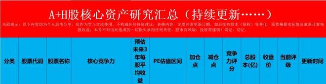 “TCL中环”左手光伏右手半导体，潜力多大？