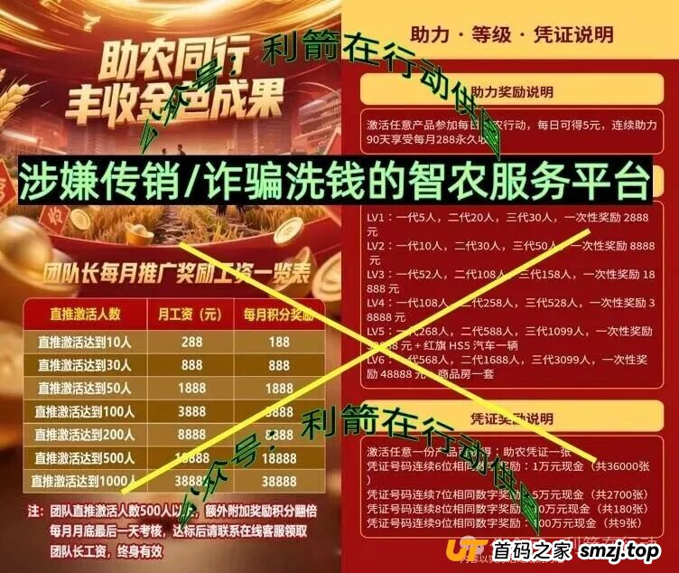 警惕！这12个项目都是骗局，赶紧远离！别被骗了！