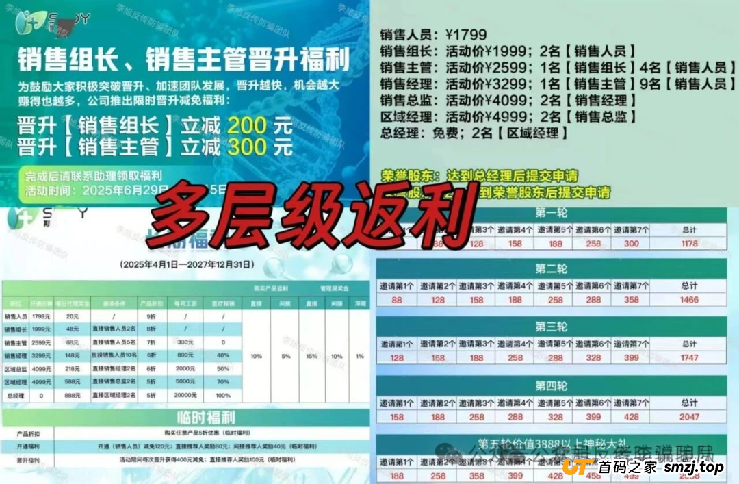 赶紧卸载！手机上的这些APP都是新型骗局，遇到请远离！