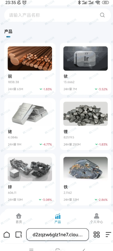 华宝期货杀猪盘，大家要小心啊