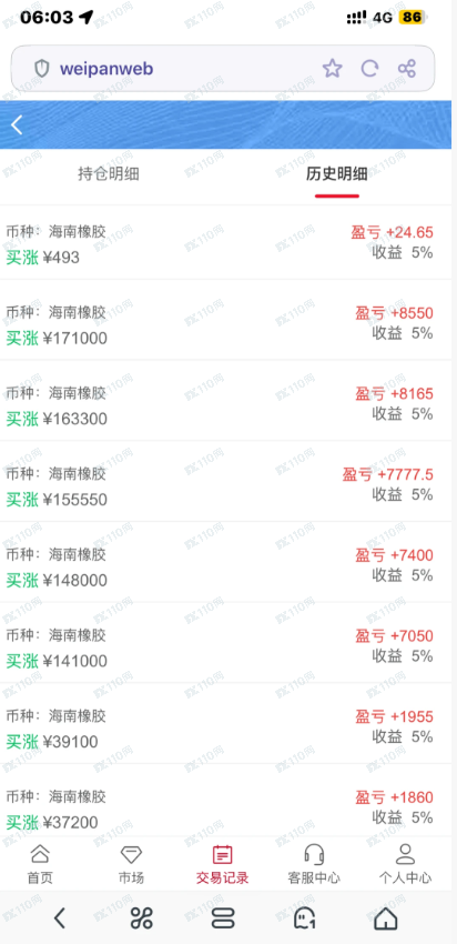 曝光杀猪盘之退伍盘哥