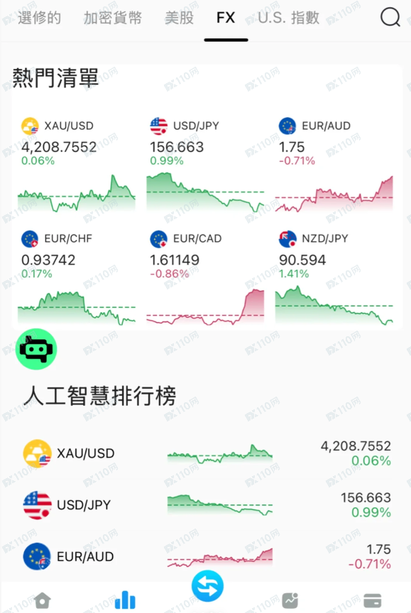 USDT投资被诈骗二十多万!SCE‑COMEXN平台是诈骗交易所! USDT投资被诈骗二十多万!SCE‑COMEXN平台是诈骗交易所!