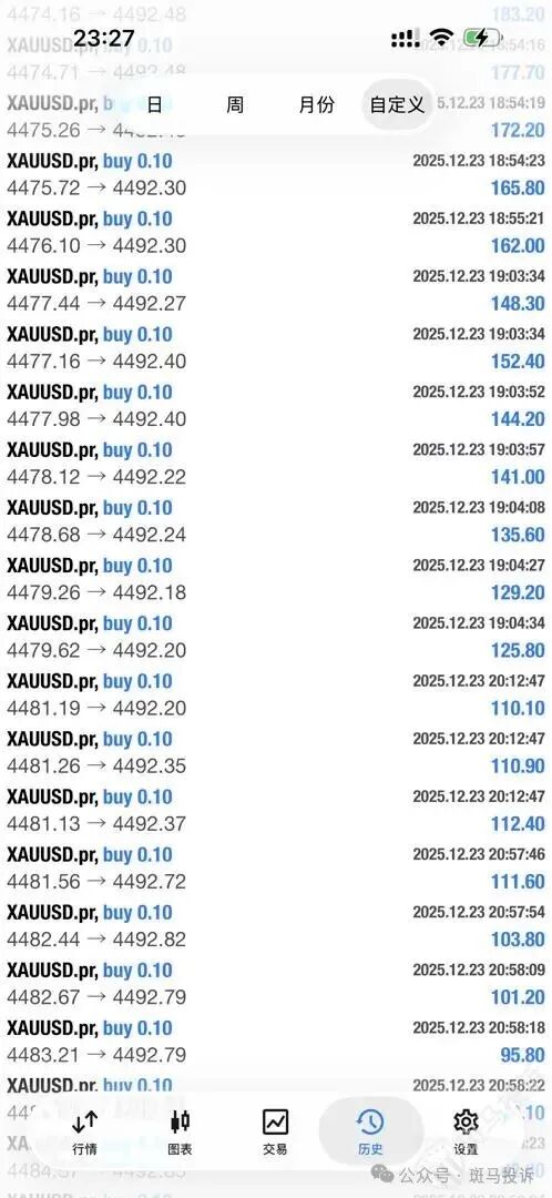 盈利7万美金无法提现？“格伦外汇”这家平台遭投诉：审核竟耗时一个多月！未到账！