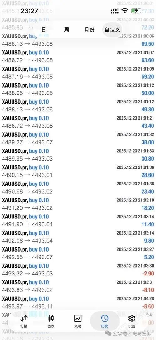 盈利7万美金无法提现？“格伦外汇”这家平台遭投诉：审核竟耗时一个多月！未到账！