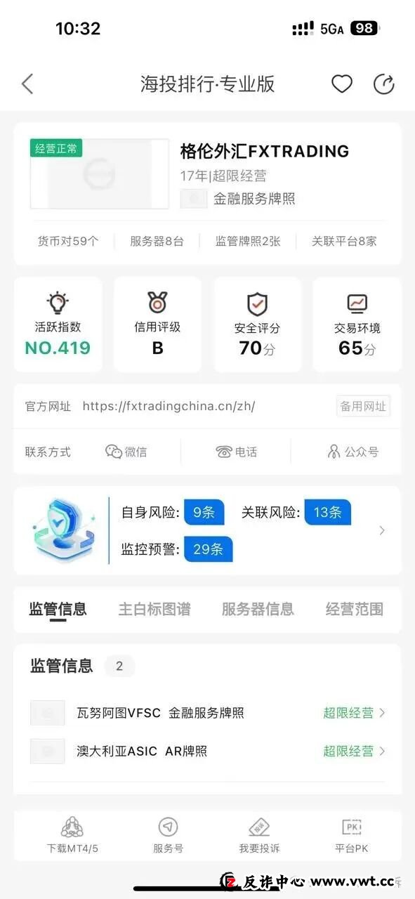 盈利7万美金无法提现？“格伦外汇”这家平台遭投诉：审核竟耗时一个多月！未到账！