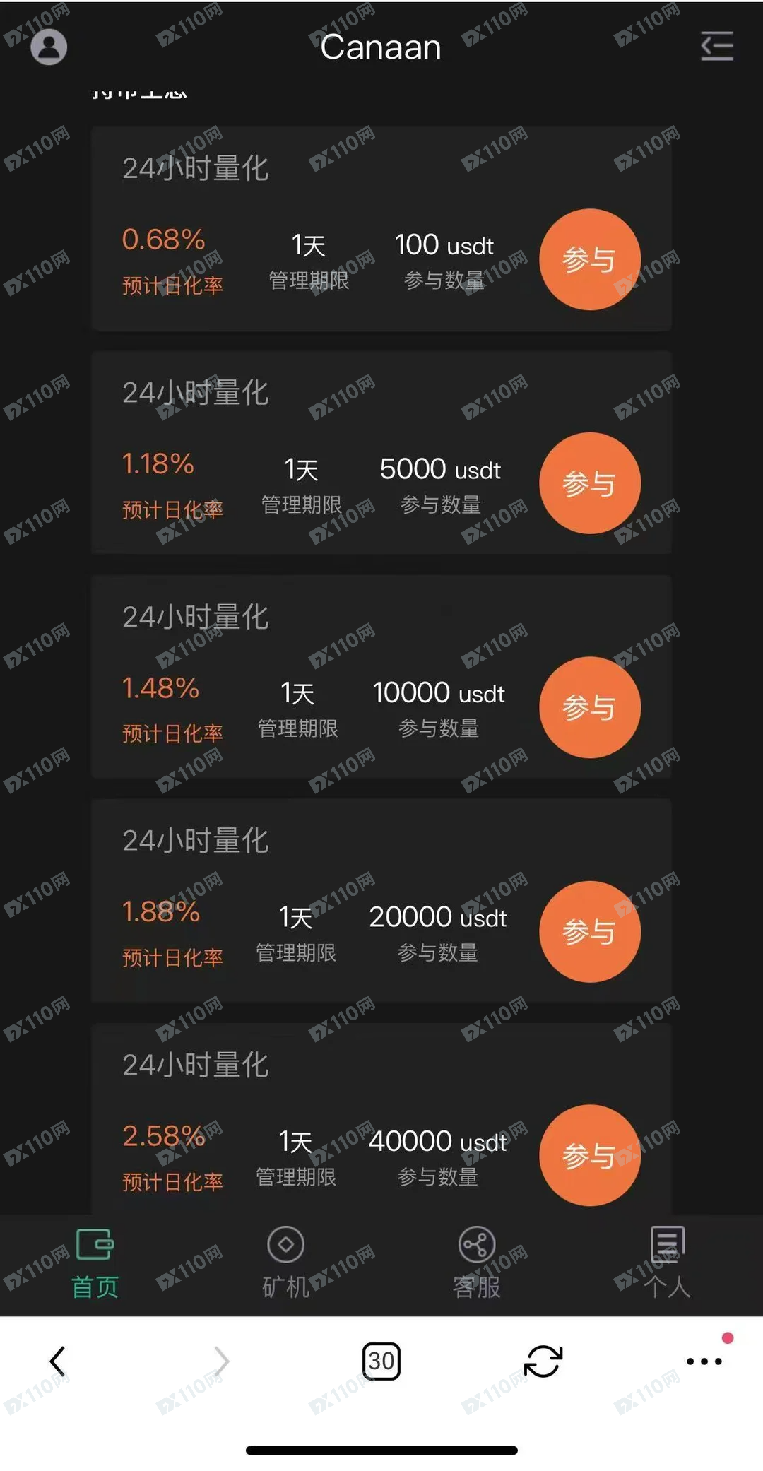 cannan嘉楠骗子交易所