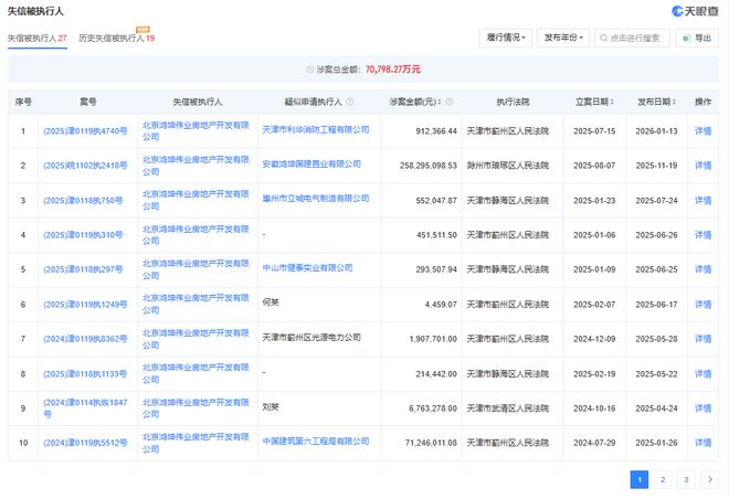 永辉超市一“胖改”门店暂停营业，欠缴房租、物业费，与物业方各执一词，双方回应