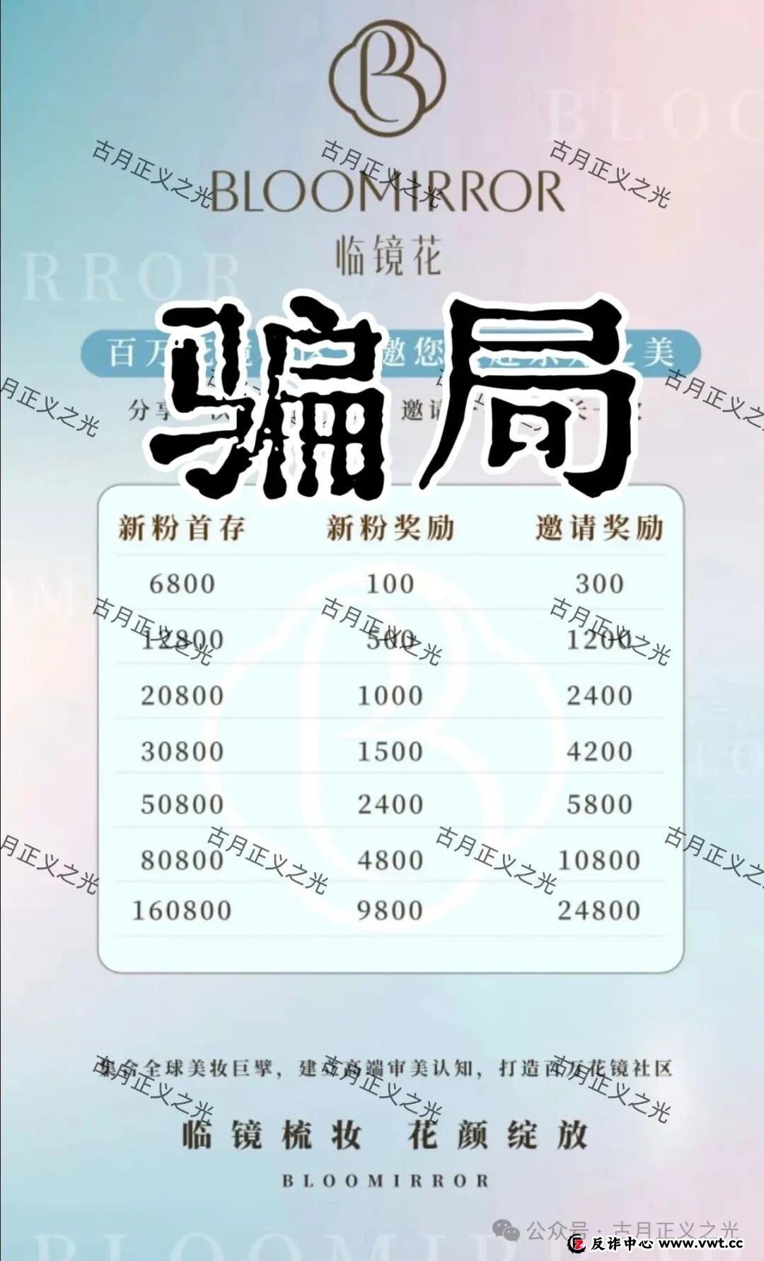 临镜花骗局大量投诉反诈文章，实名举报临镜花（香港）美妆有限公司进行非法集资诈骗活动，马上要崩盘跑路了！