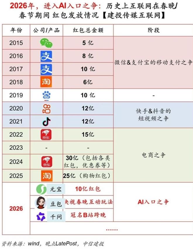 再现巨额压单!A股跳水,官媒给“题材炒作”降温,商业航天跌停潮 再现巨额压单!A股跳水,官媒给“题材炒作”降温,商业航天跌停潮