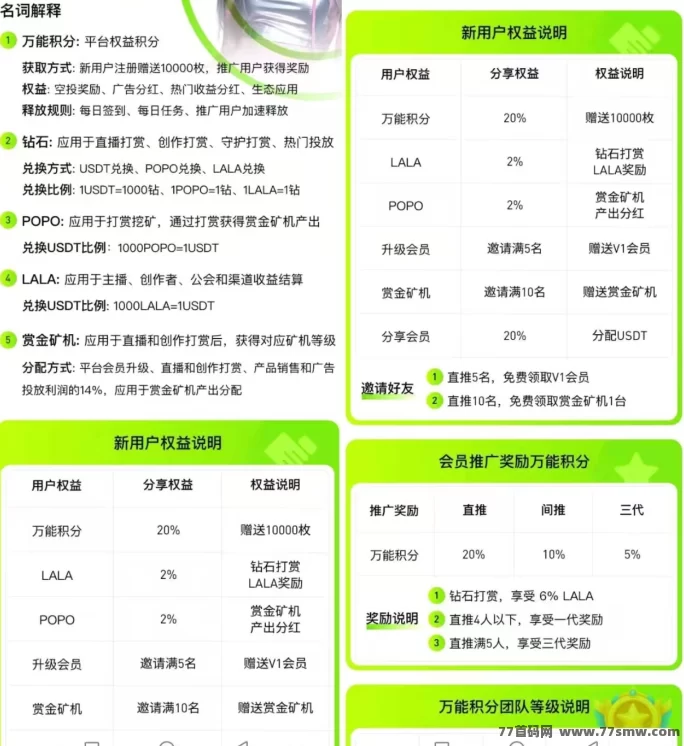 2026黑马副业!POPO直播平台零撸羊毛,推广团队高收溢,轻松赚取! 2026黑马副业!POPO直播平台零撸羊毛,推广团队高收溢,轻松赚取!