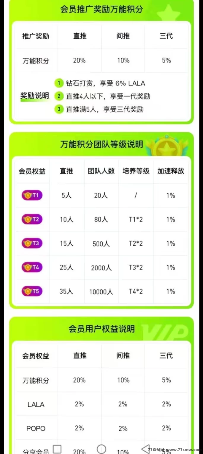 2026黑马副业!POPO直播平台零撸羊毛,推广团队高收溢,轻松赚取! 2026黑马副业!POPO直播平台零撸羊毛,推广团队高收溢,轻松赚取!