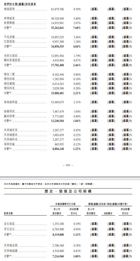 三鹿奶粉死掉17年后，它曾投资的乳企，现在要上市