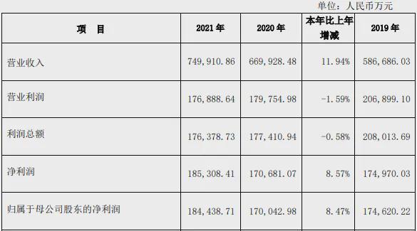 华润银行开年被罚550万，新行长袁志忠的风险合规挑战