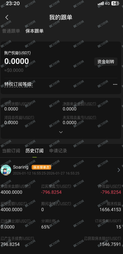 揭秘双骗局!!!websea浪所的两把双刃镰刀。