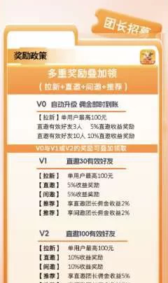 福马网赚：保底高收溢，团长模式每日赚米，轻松赚取1000-5000圆！