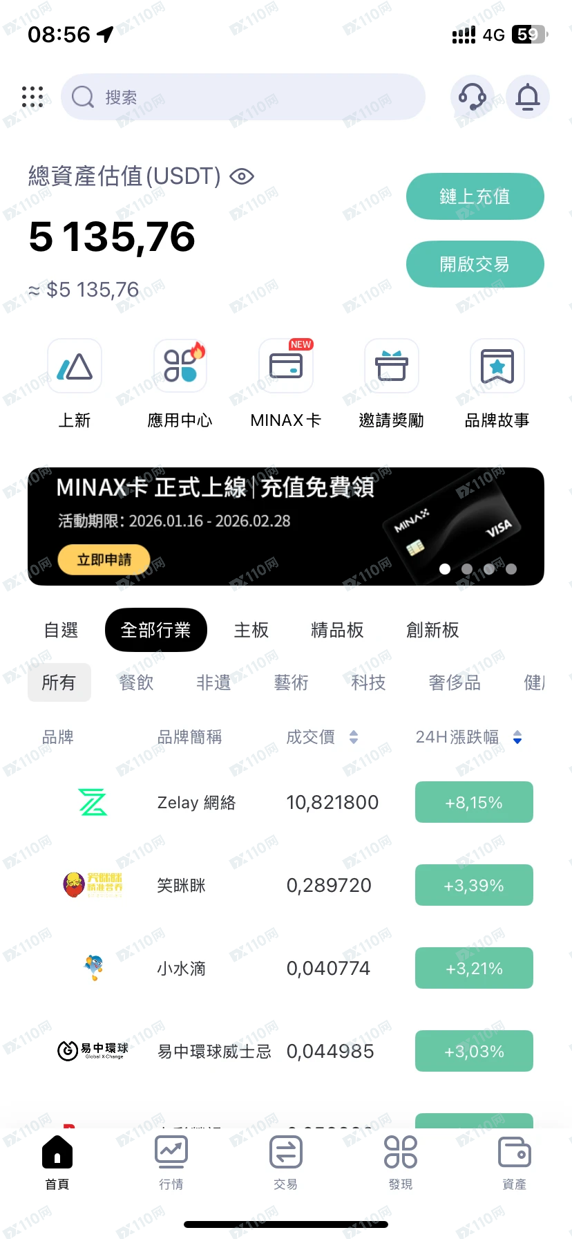 提防名为Minax的无牌虚拟资产交易平台 提防名为Minax的无牌虚拟资产交易平台