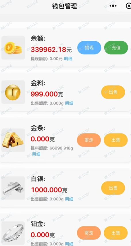 杰我睿暴雷啦!!这年头一定要小心各种各样的诈骗! 杰我睿暴雷啦!!这年头一定要小心各种各样的诈骗!