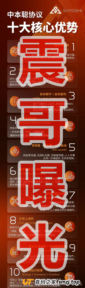 中本聪协议资金盘骗局，天体交易所那帮人又出来圈钱了