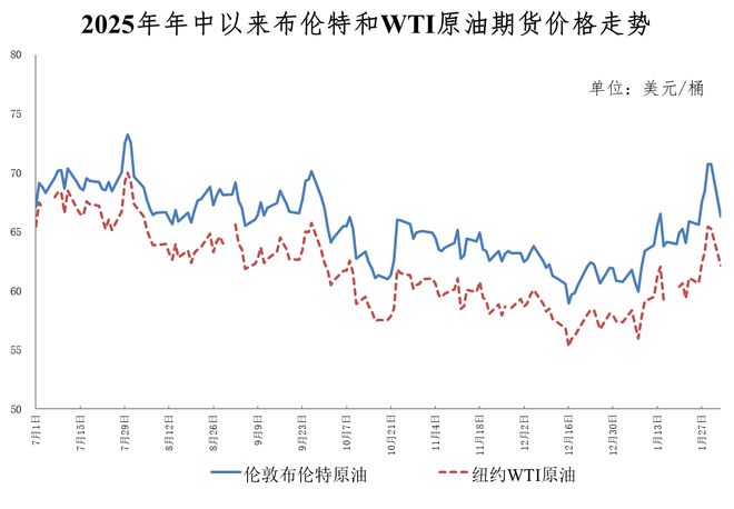 今晚,调油价!加满1箱油将多花8元→ 今晚,调油价!加满1箱油将多花8元→