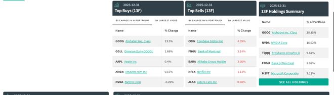 中国顶流私募Q4调仓大转向：集体加仓拼多多、AI重心悄然转变