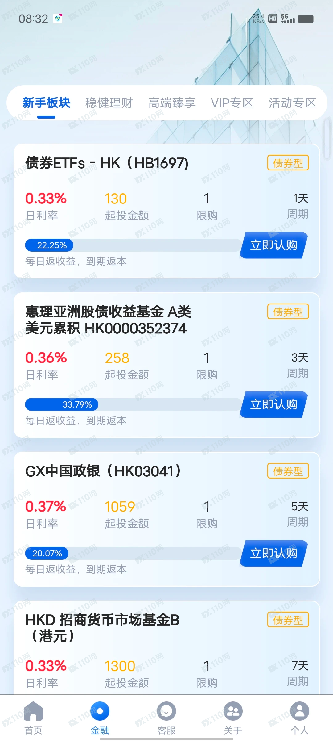 多尔资本Logotype杀猪盘，大家小心！