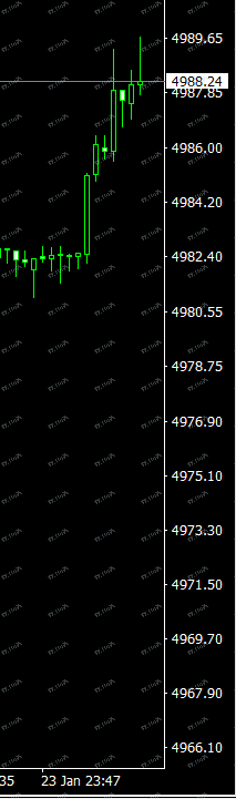 Aiprime滑点严重,秒滑10点 Aiprime滑点严重,秒滑10点